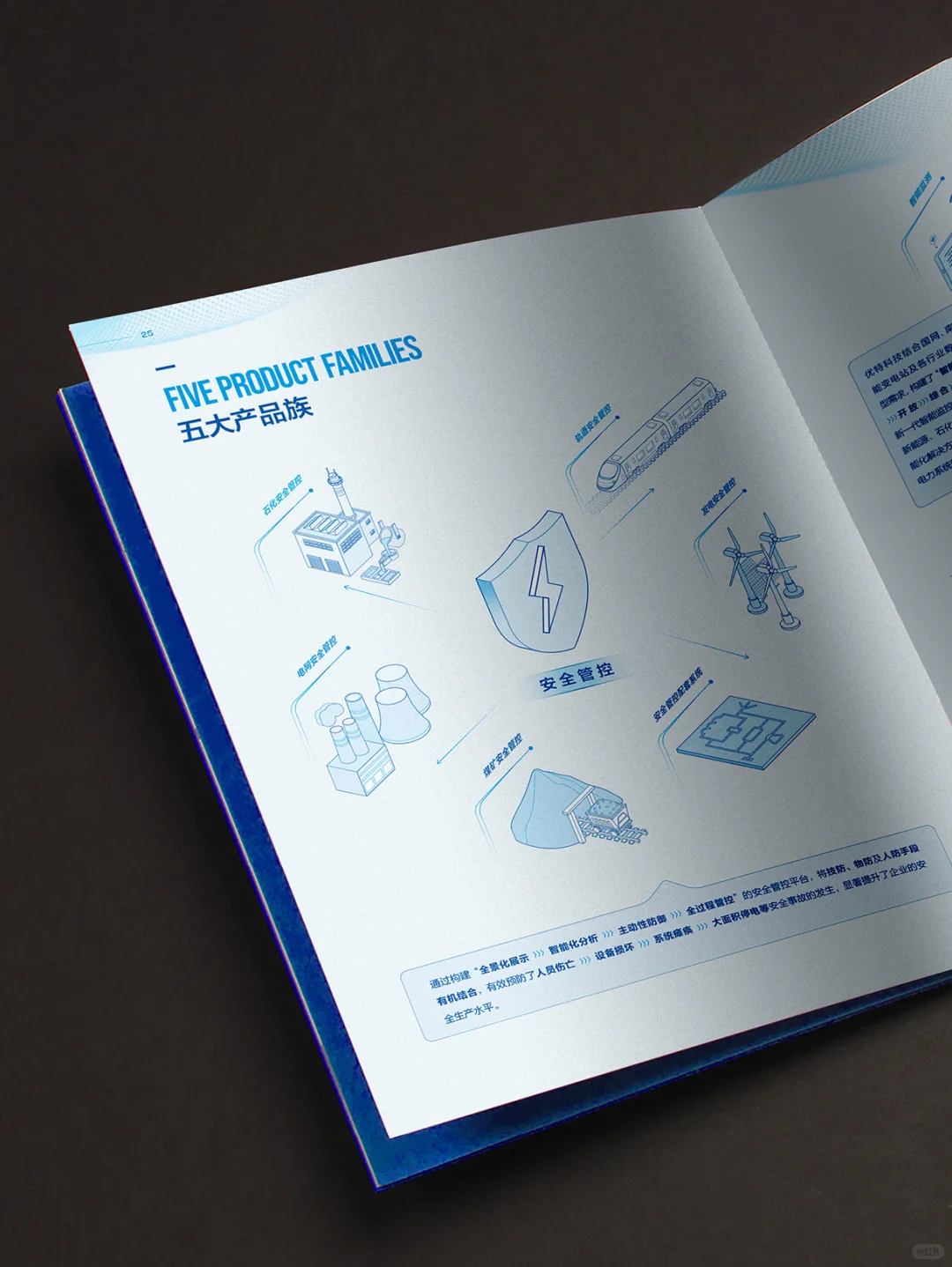 新型电力系统画册设计