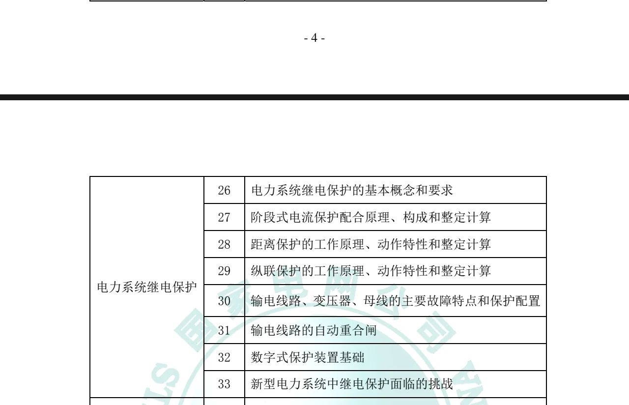 国网继保新大纲-新增内容讲义与视频已出