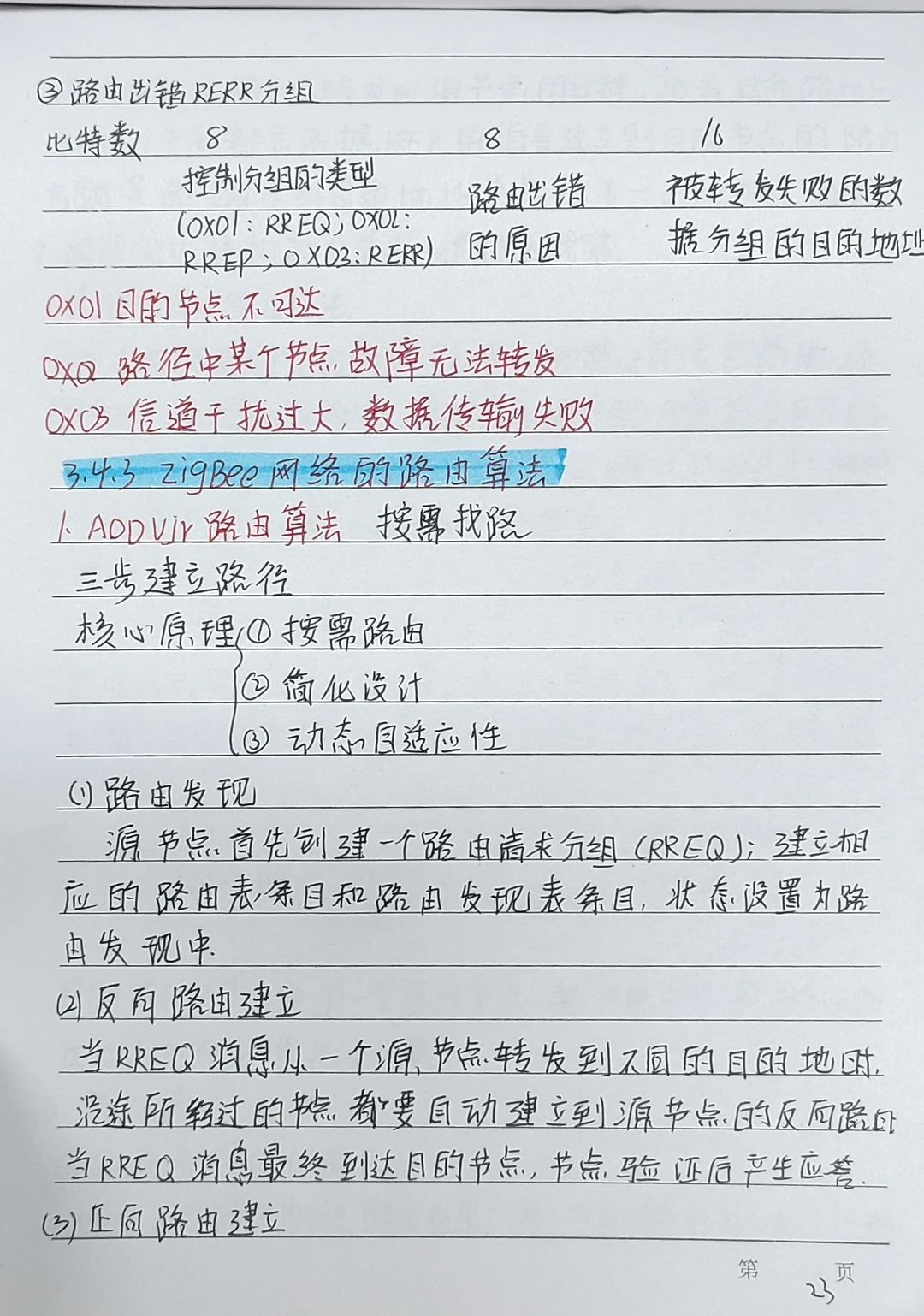联网通信技术及应用第三章手写笔记