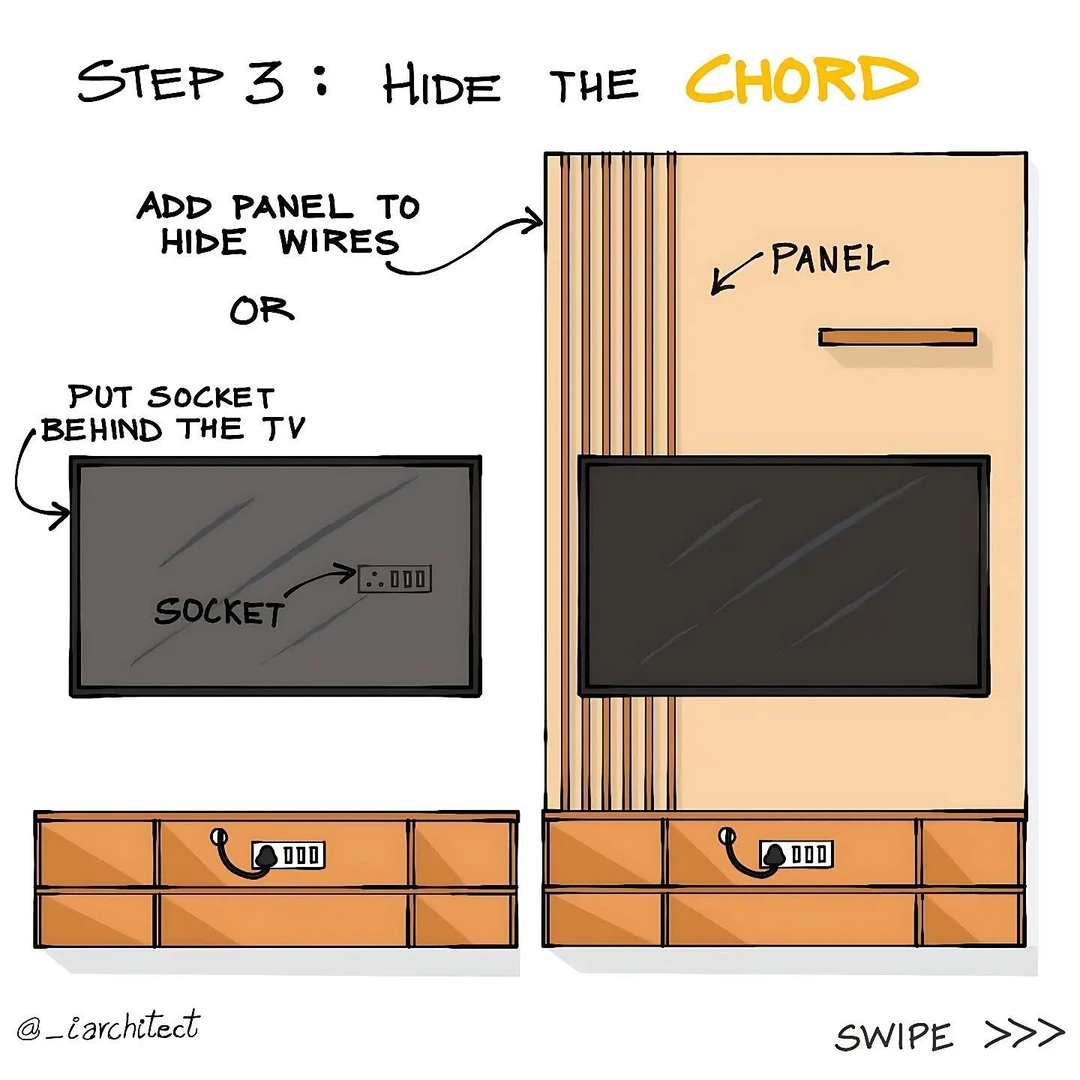 电视“隐藏线”严重违反加州规范的做法