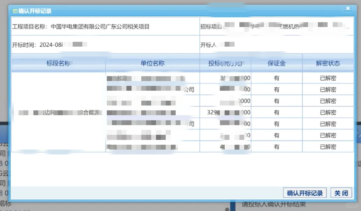 项目越来越难做了……