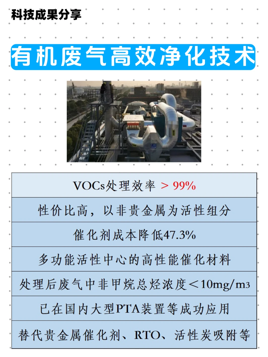 高效环保！有机废气（VOCs）高效净化技术