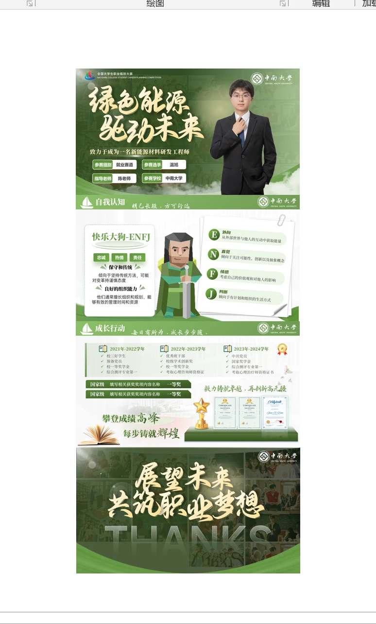 绿色能源新未来，职业规划PPT抢先看！！