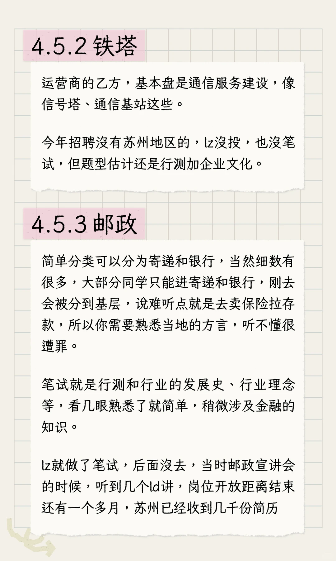 通信工程经验帖（就业篇）