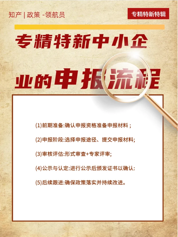 ?宝藏企业 | 专精特新中小企业