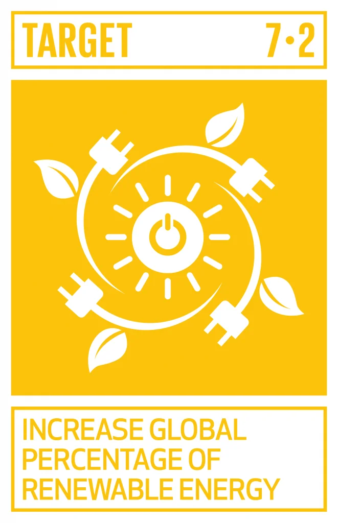 SDGs联合国可持续发展目标7 清洁能源