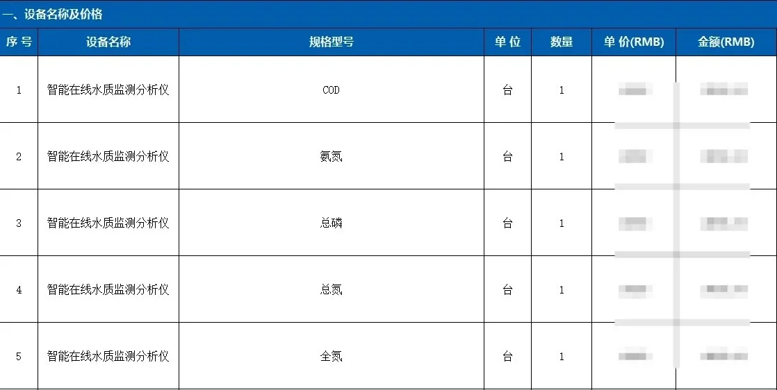?老板要我在小红书找供应商