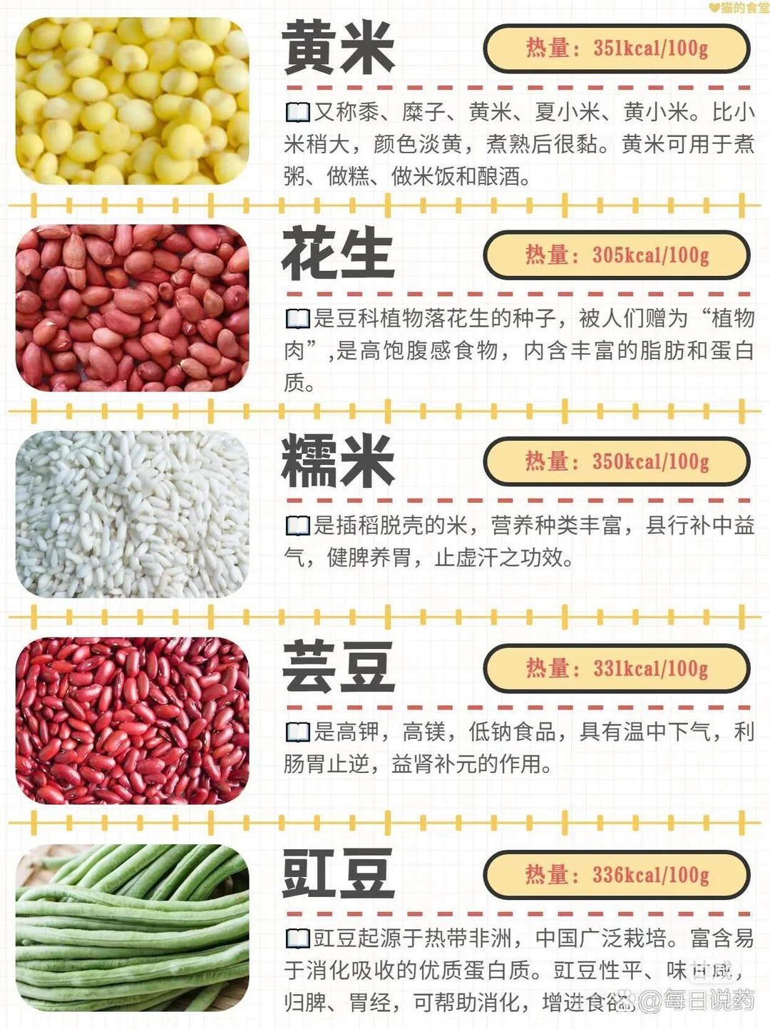 常见五谷杂粮~~~