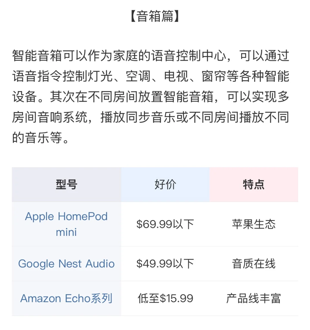 2025黑五智能家居选购指南?低成本入门❗