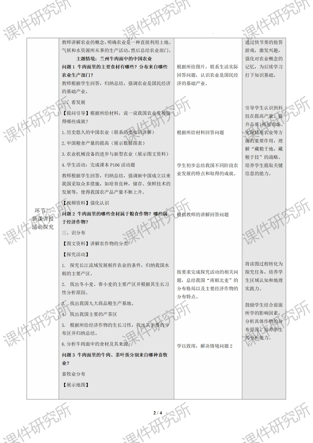 八上地理|从兰州牛肉面到《中国的农业》
