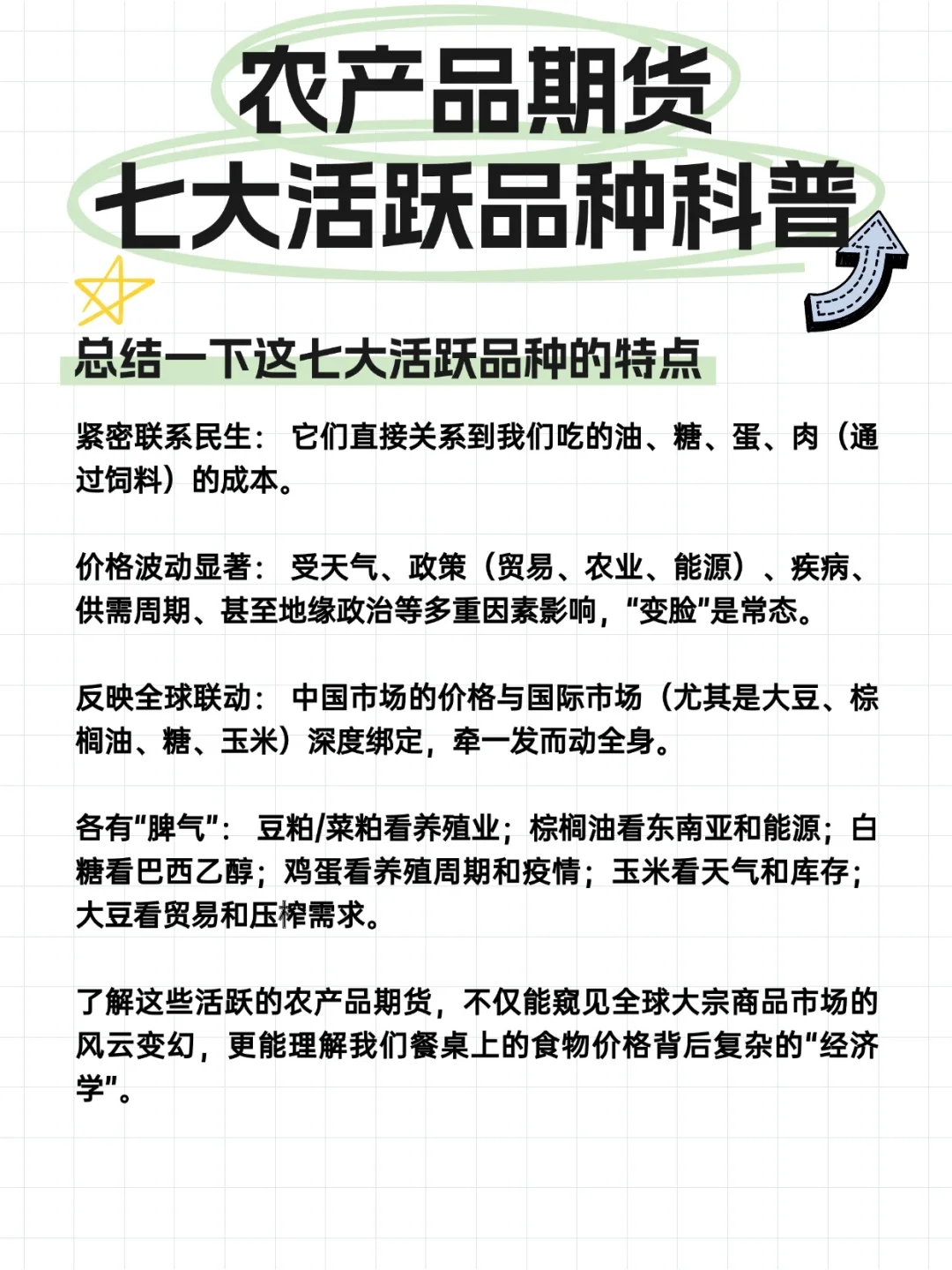 什么农产品最活跃？