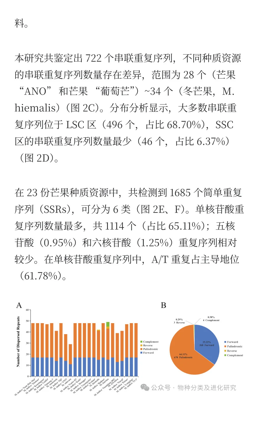 叶绿体基因组揭示芒果属较低的遗传变异率