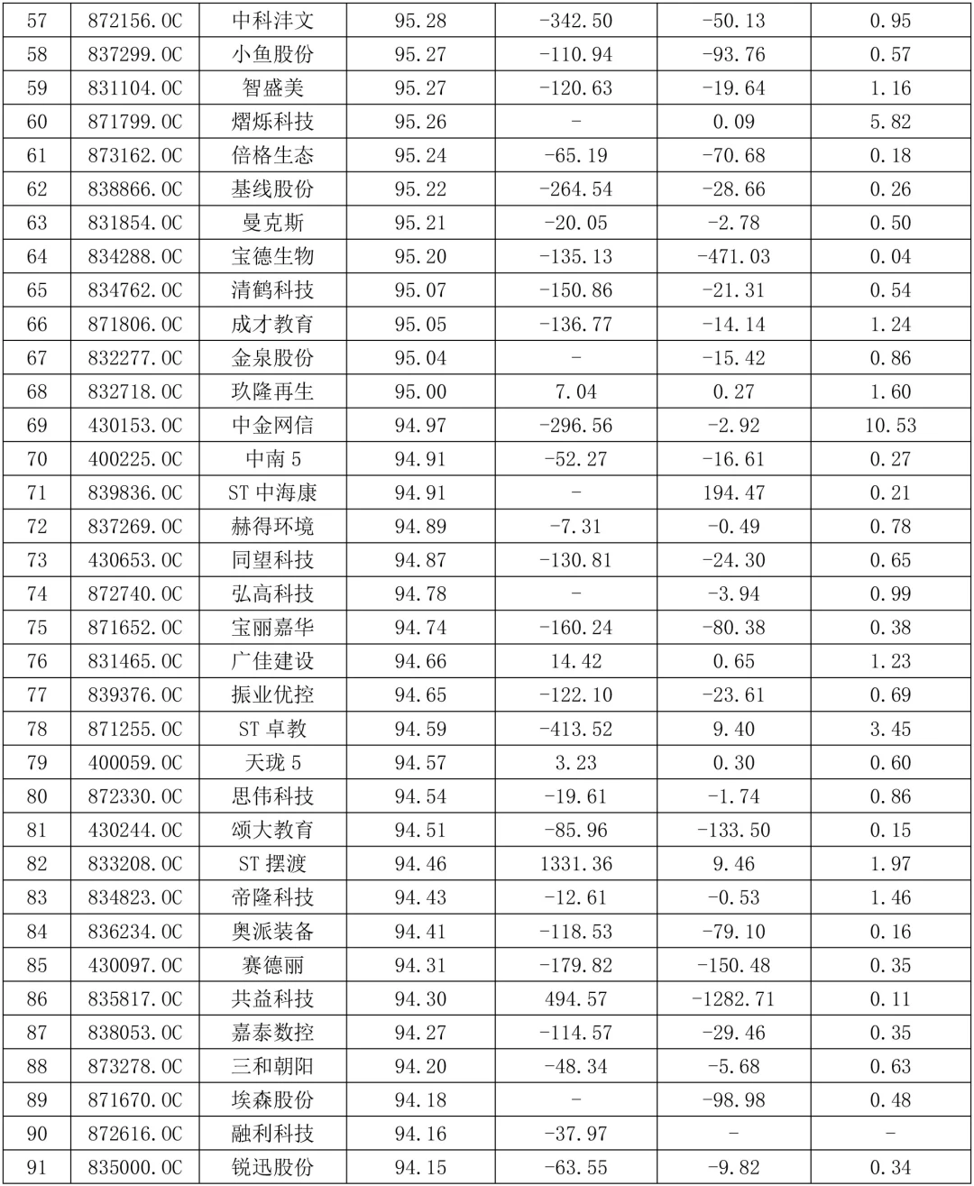 2026中小企业公司案例选题参考
