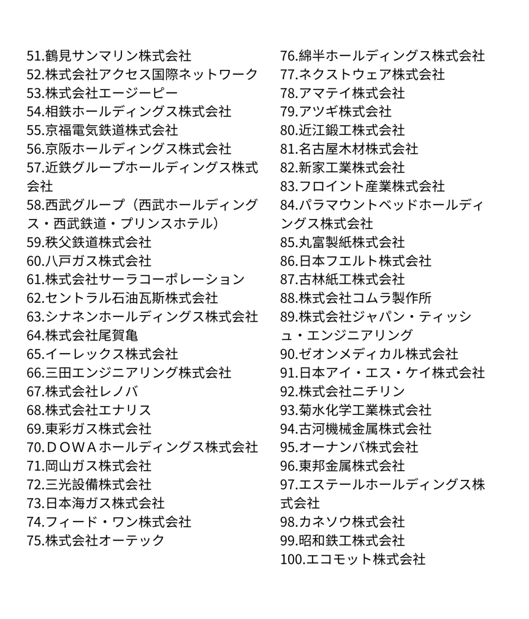 ??就活｜推荐120家工作环境好的中小企业?