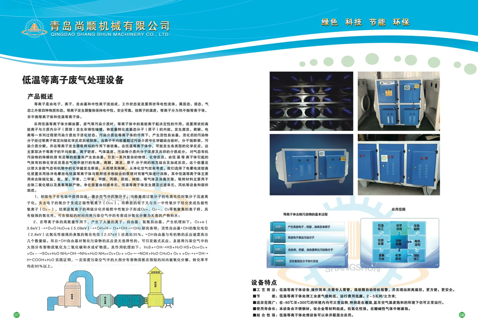 高效环保的废气净化设备！