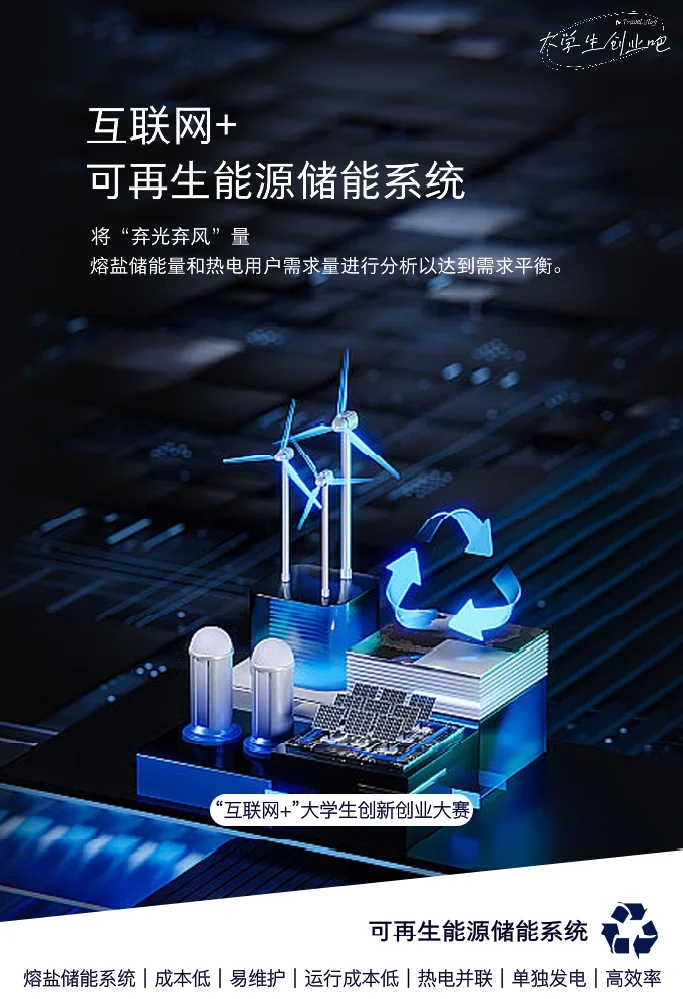 互联网+可再生能源储能系统创业计划书