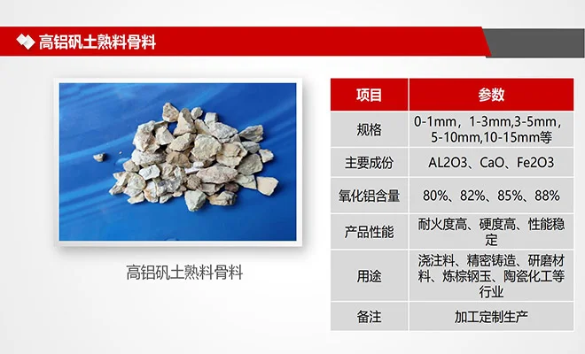 如何选择高铝矾土熟料供应商？