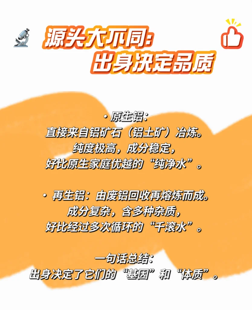 门窗干货｜原生铝VS再生铝有什么区别?