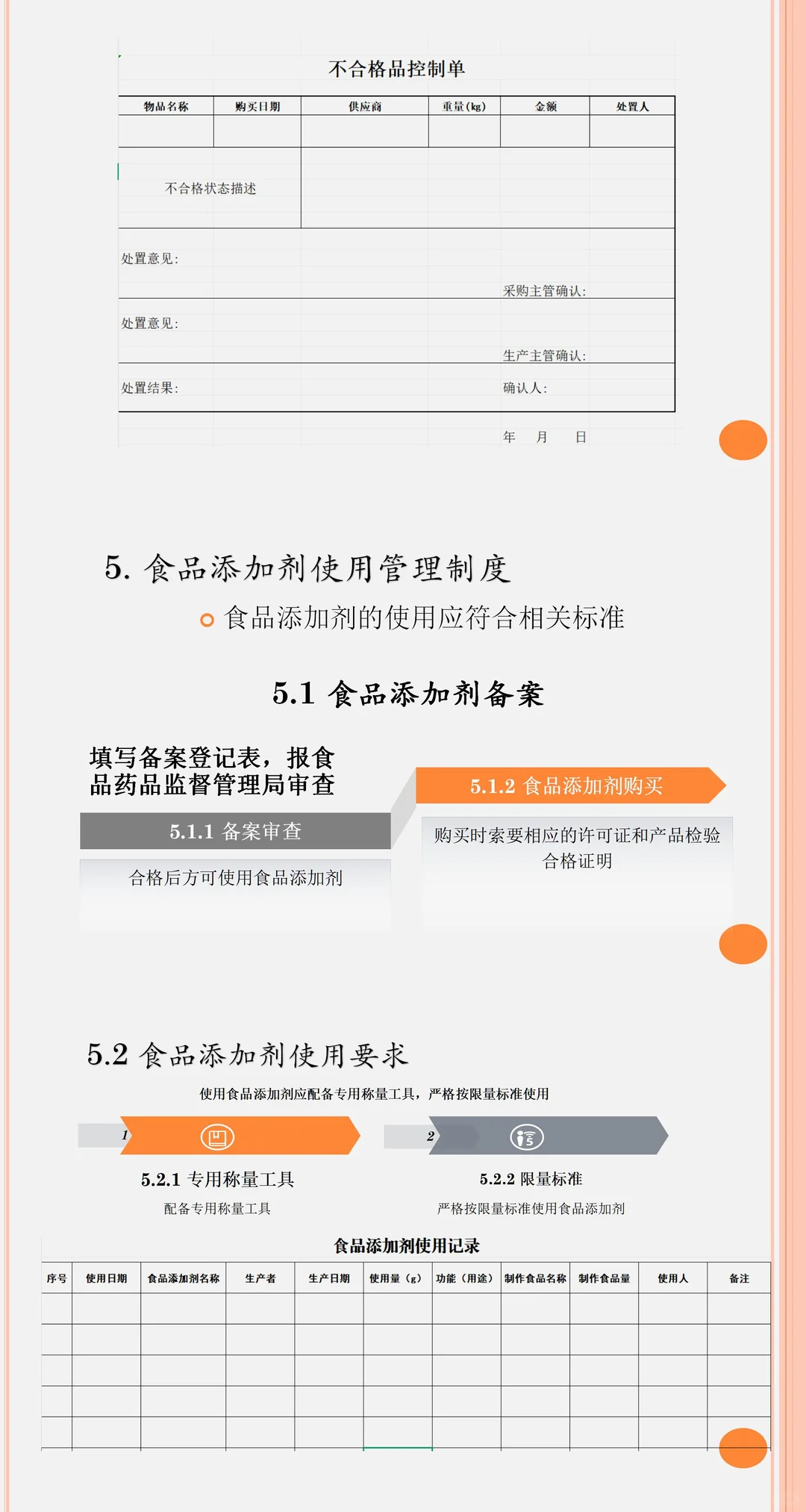 餐饮业食品安全管理制度及相关台账培训