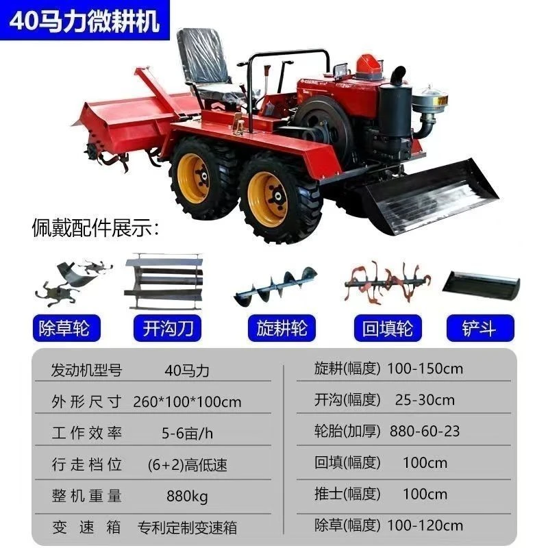 哇！好多人的耕植好伙伴！