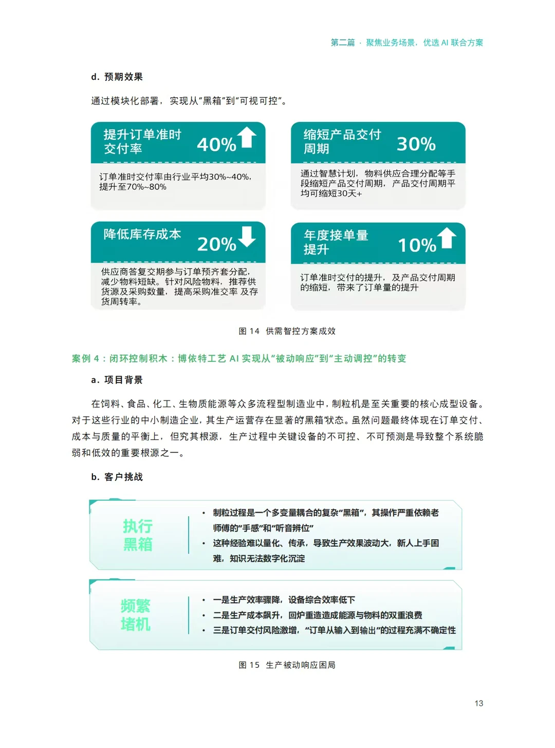 中小制造业数字化转型破局之路