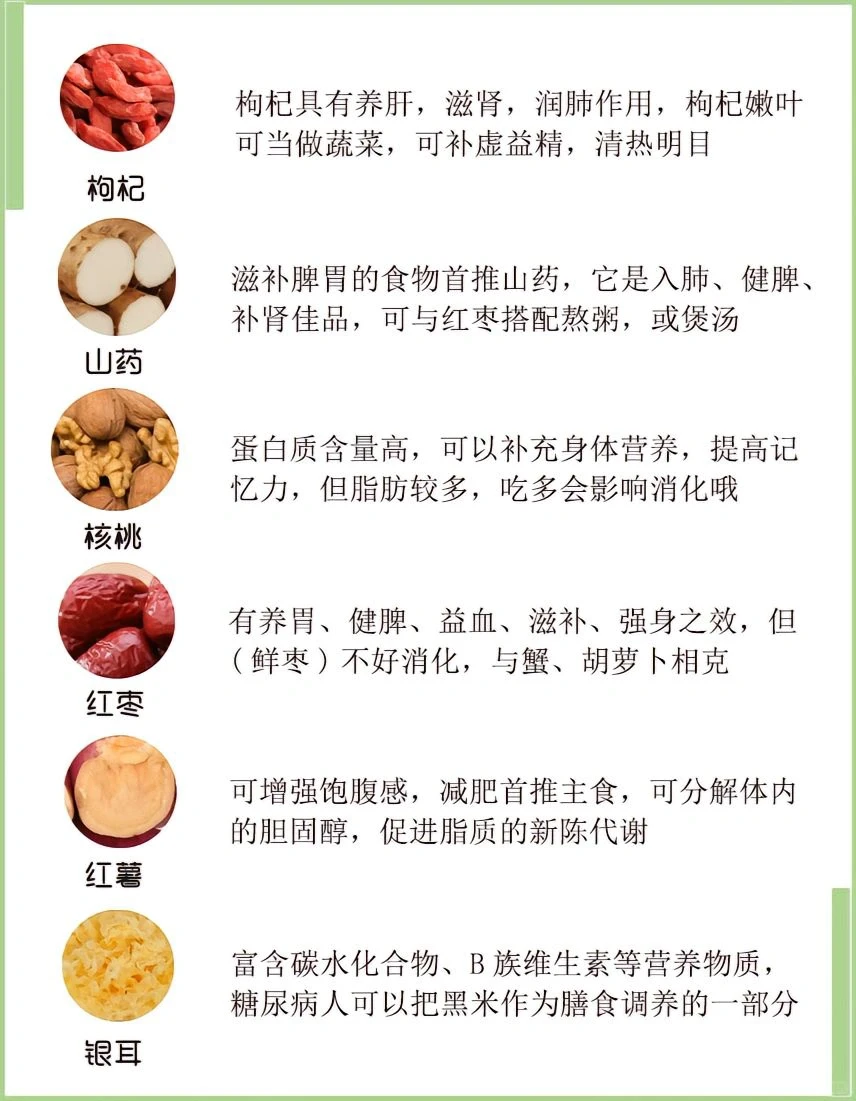 五谷杂粮的营养价值