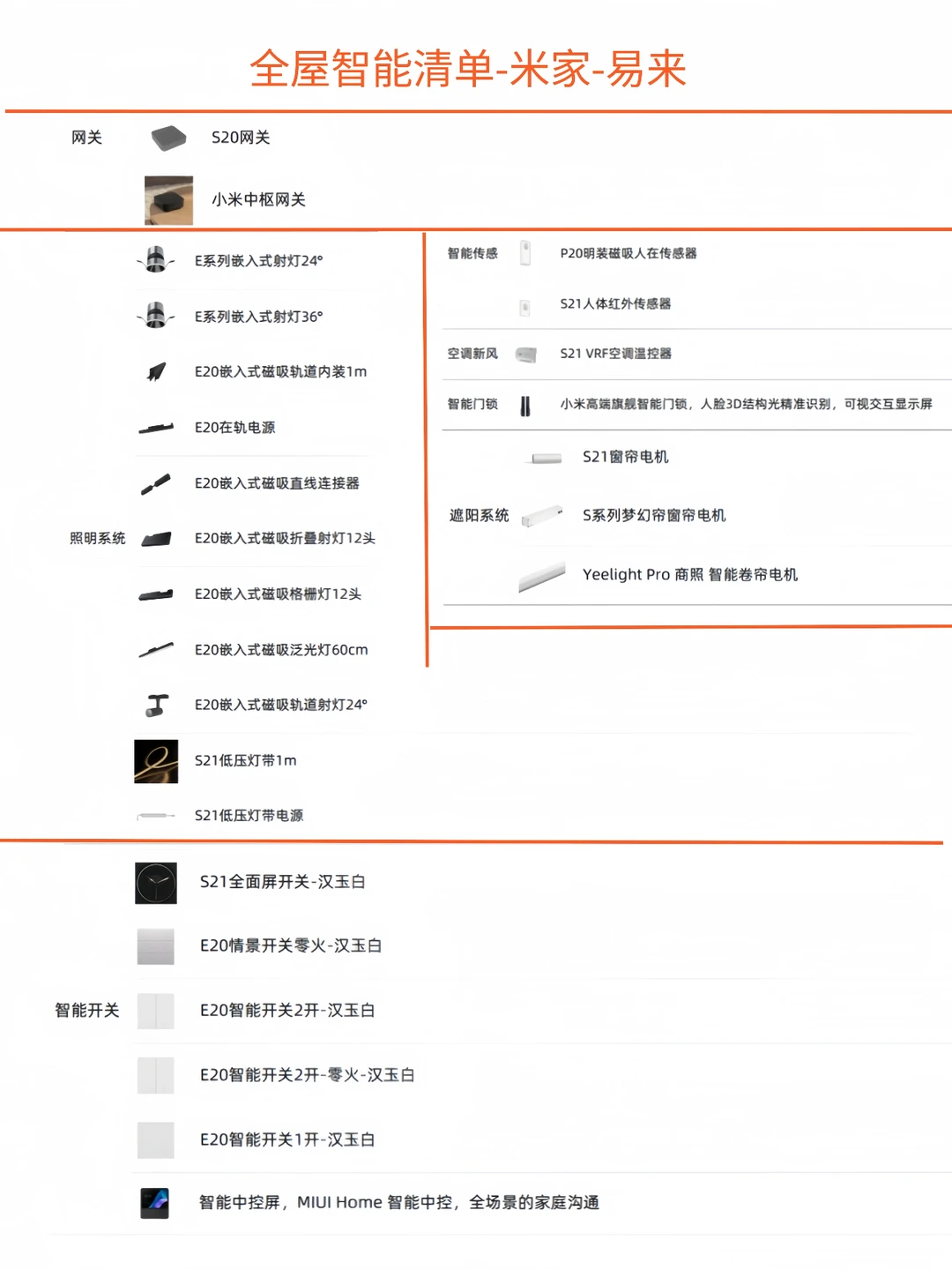 苹果党狂喜！智能清单+米家联动智能家居