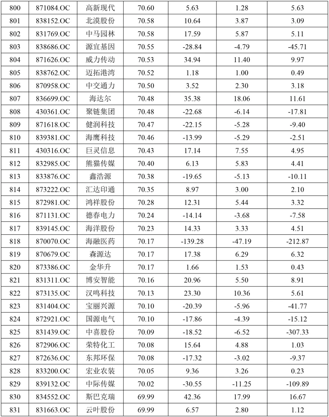 2026中小企业公司案例选题参考