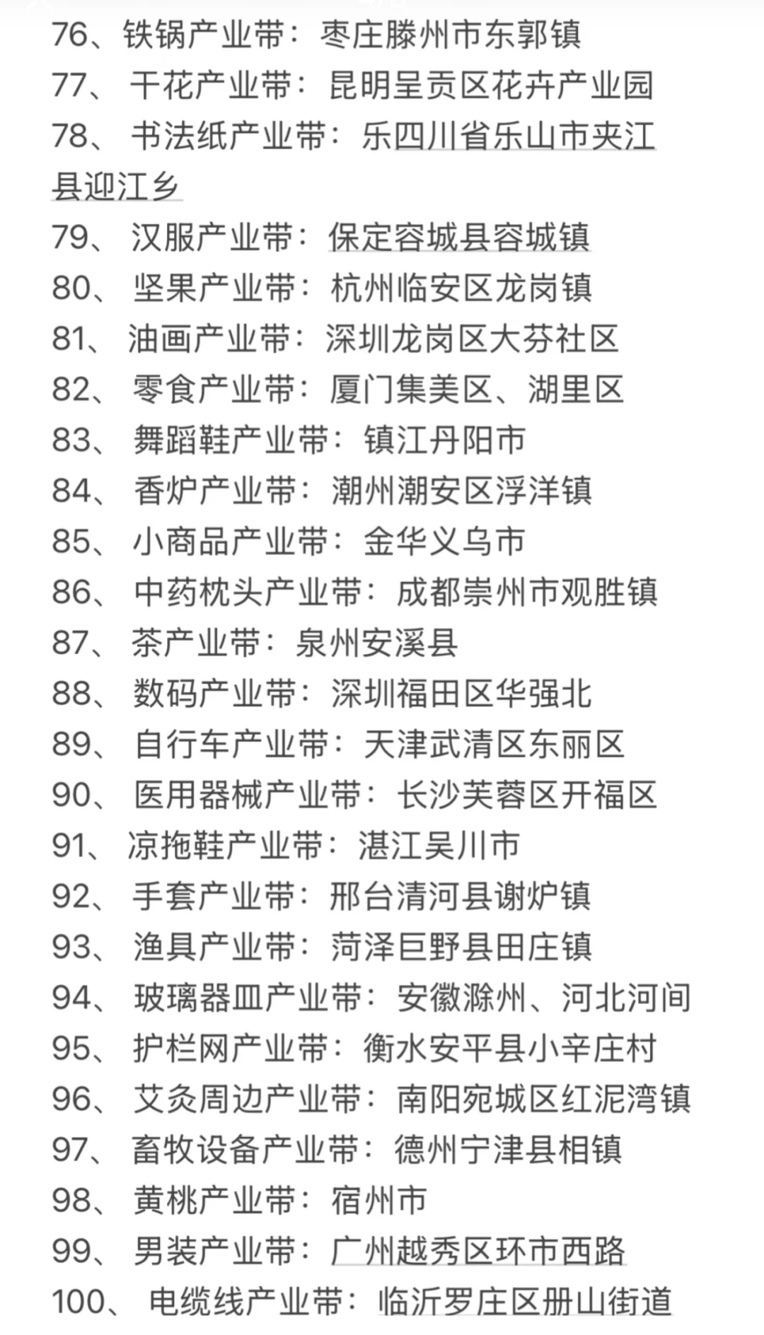 电商外贸人须知的国内产业带