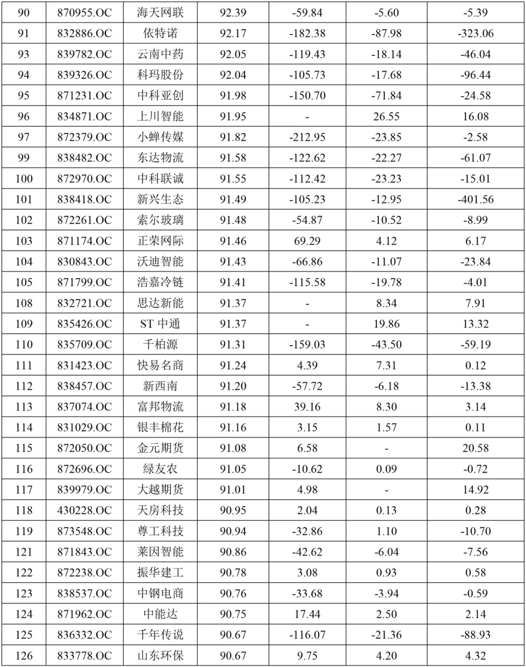 2026中小企业公司案例选题参考