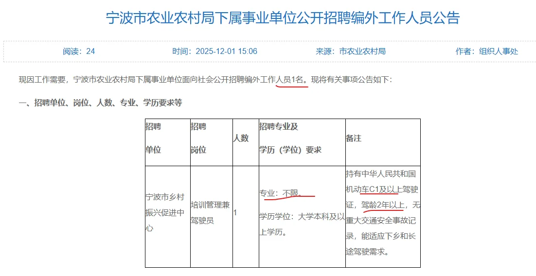 宁波农业农村局下属事业单位招编外人员