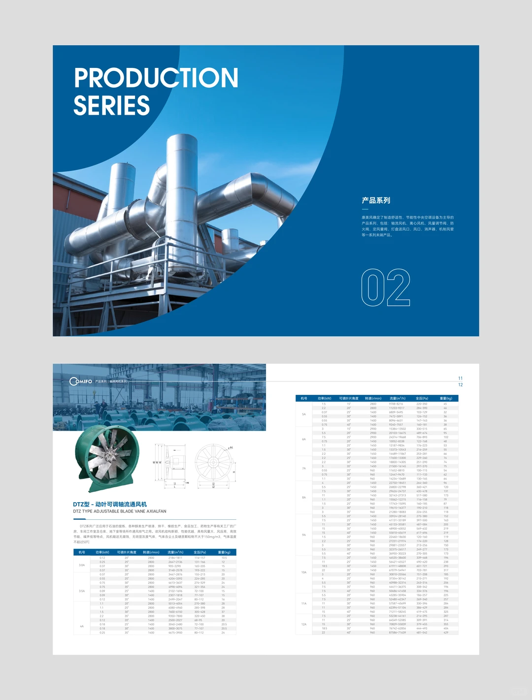 工业风通风设备风机产品画册设计丨简约高级