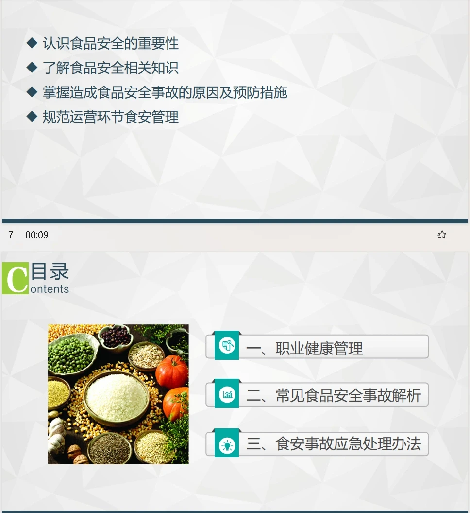 餐饮人必学的食品安全知识！