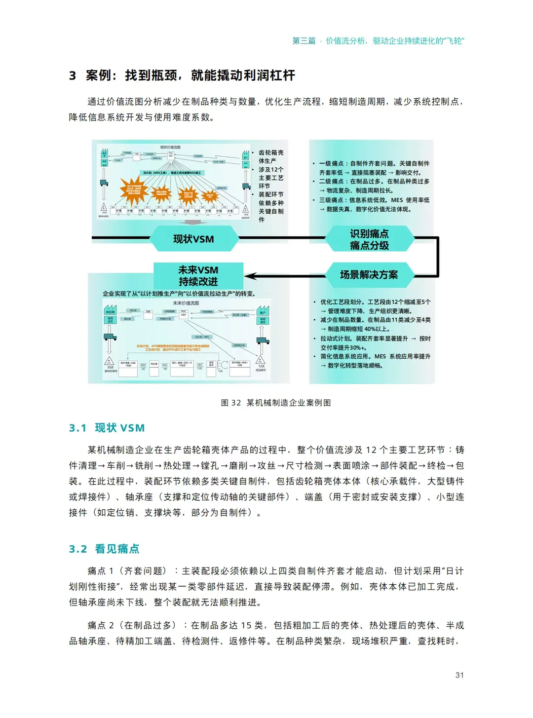 中小制造业数字化转型破局之路