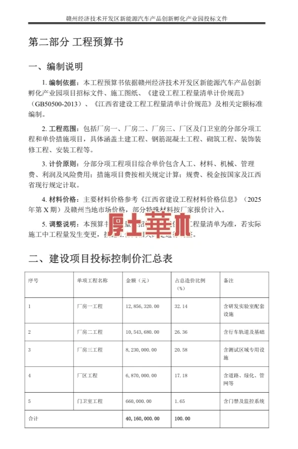 工程招标投标与合同管理 招投标文件编制