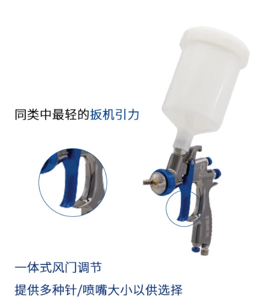 工业之美 璀璨而有力量固瑞克喷枪