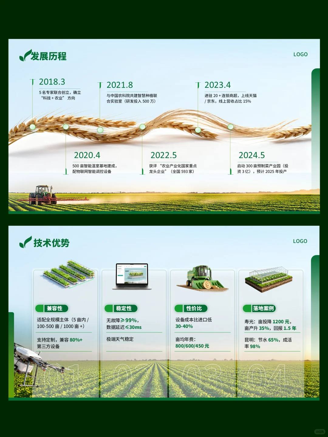 智慧农业PPT分享 | 科技赋能农业