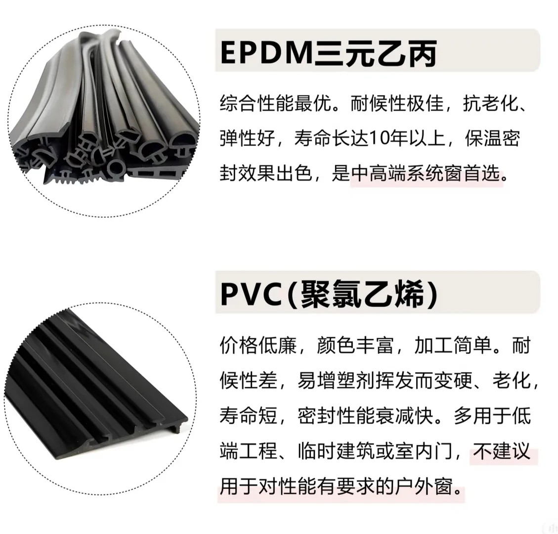 怎么找到质量好的封窗,看这里!