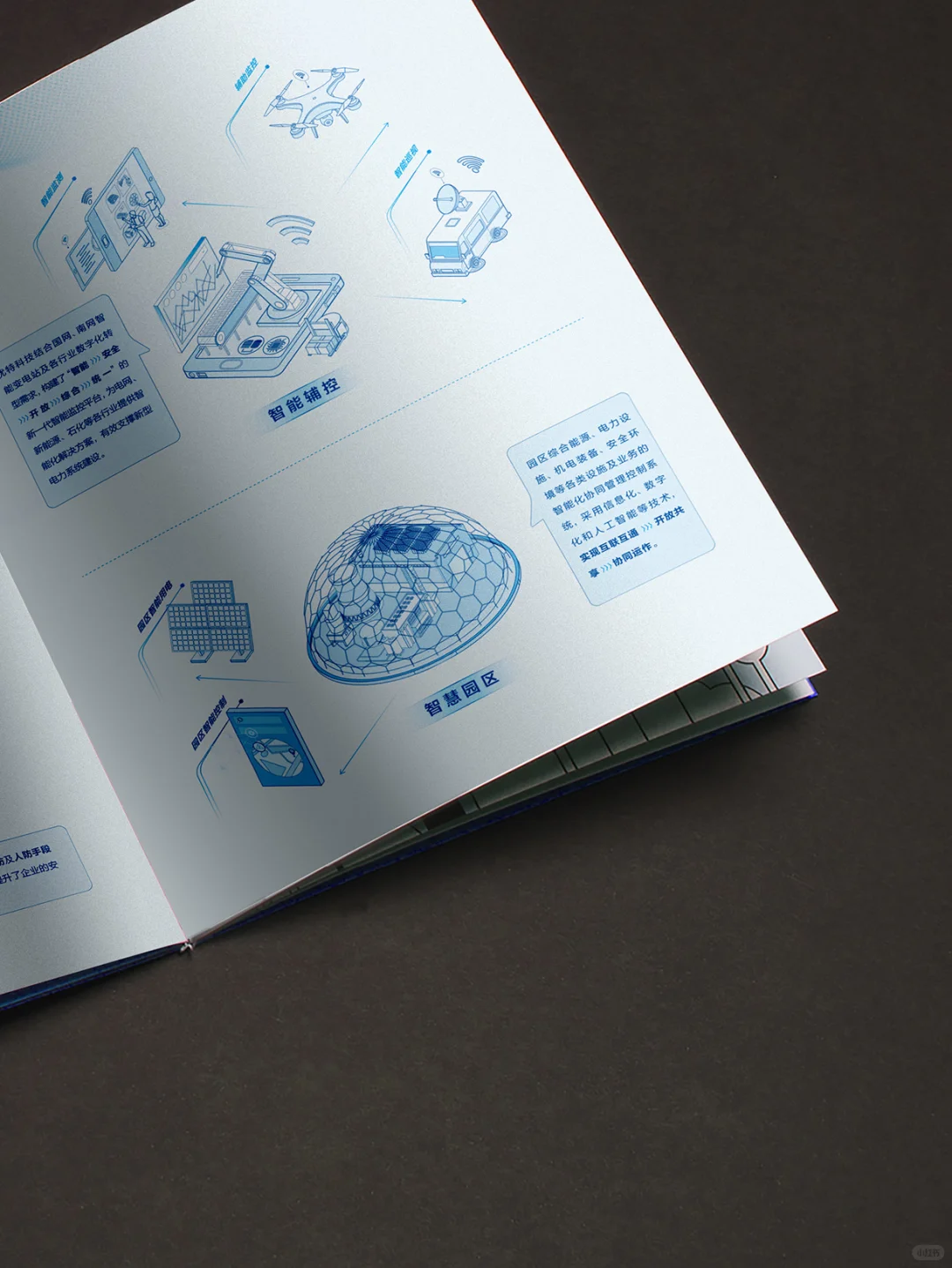 新型电力系统画册设计