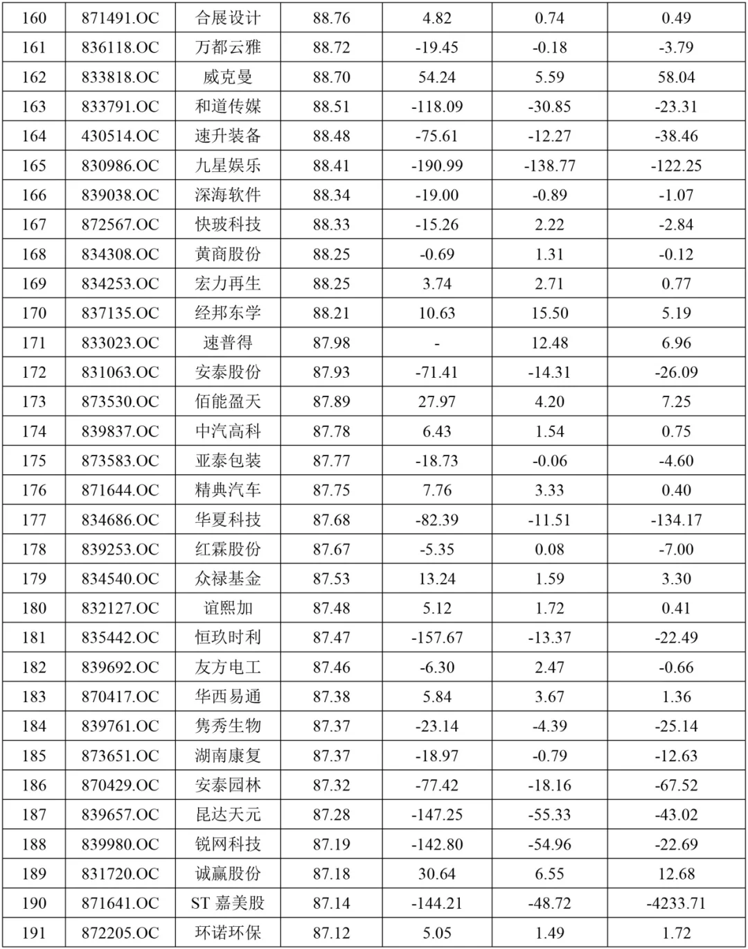 2026中小企业公司案例选题参考