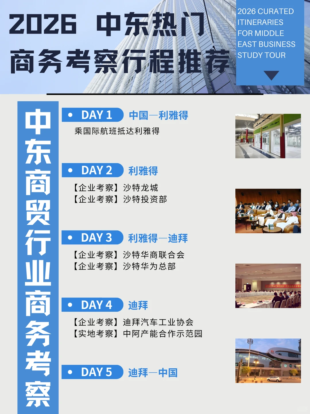 中东商务考察合集：2026年领占转型红利