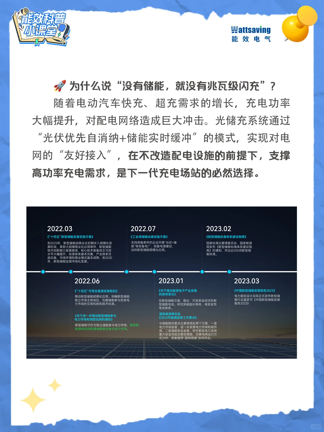 光储充一体化是什么？