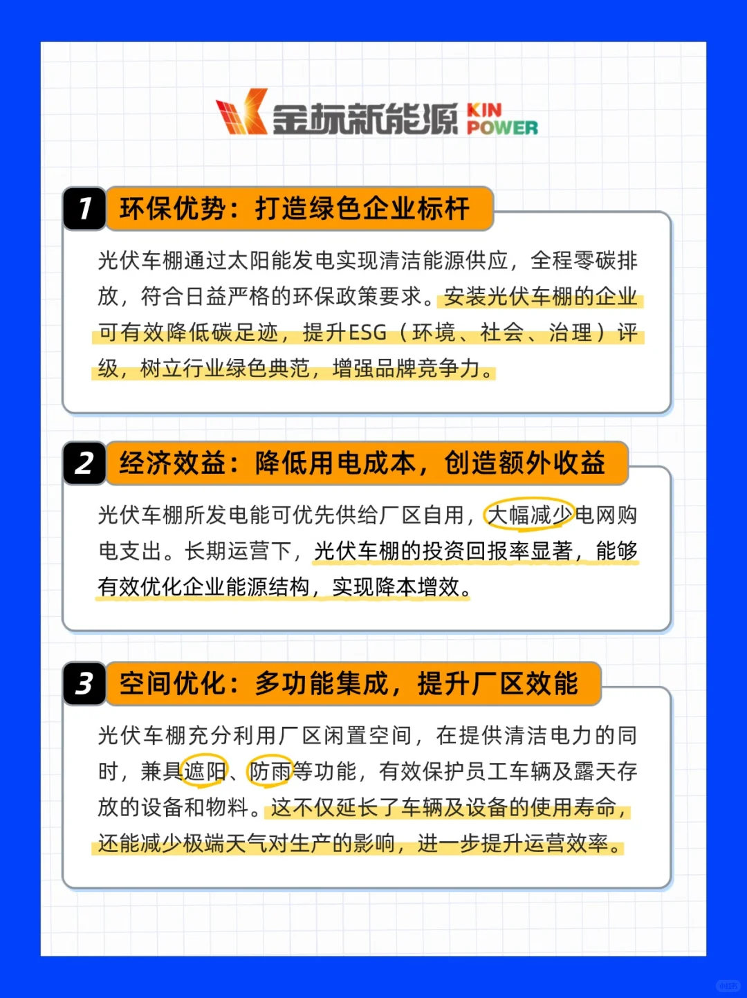 光伏车棚:降本增效的创新解决方案