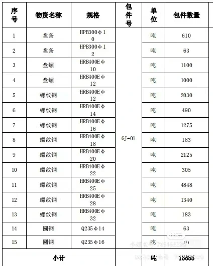 采购集合，欢迎问价，装修，工程都有