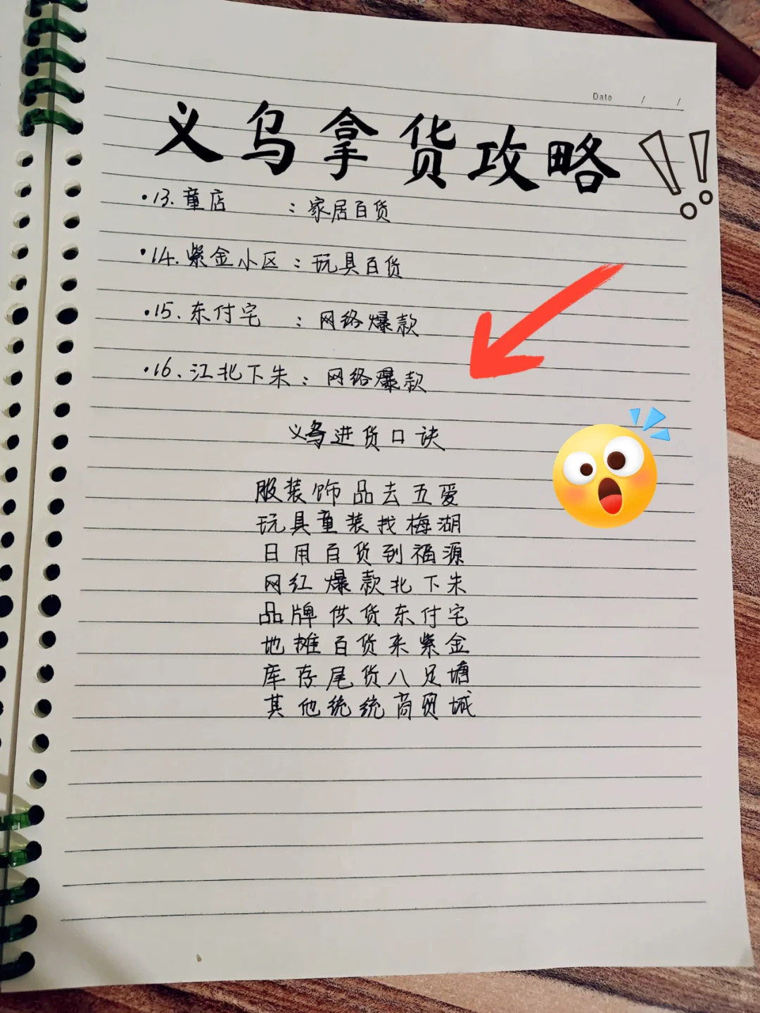 新手小白去义乌，不看这几点后悔‼️。
