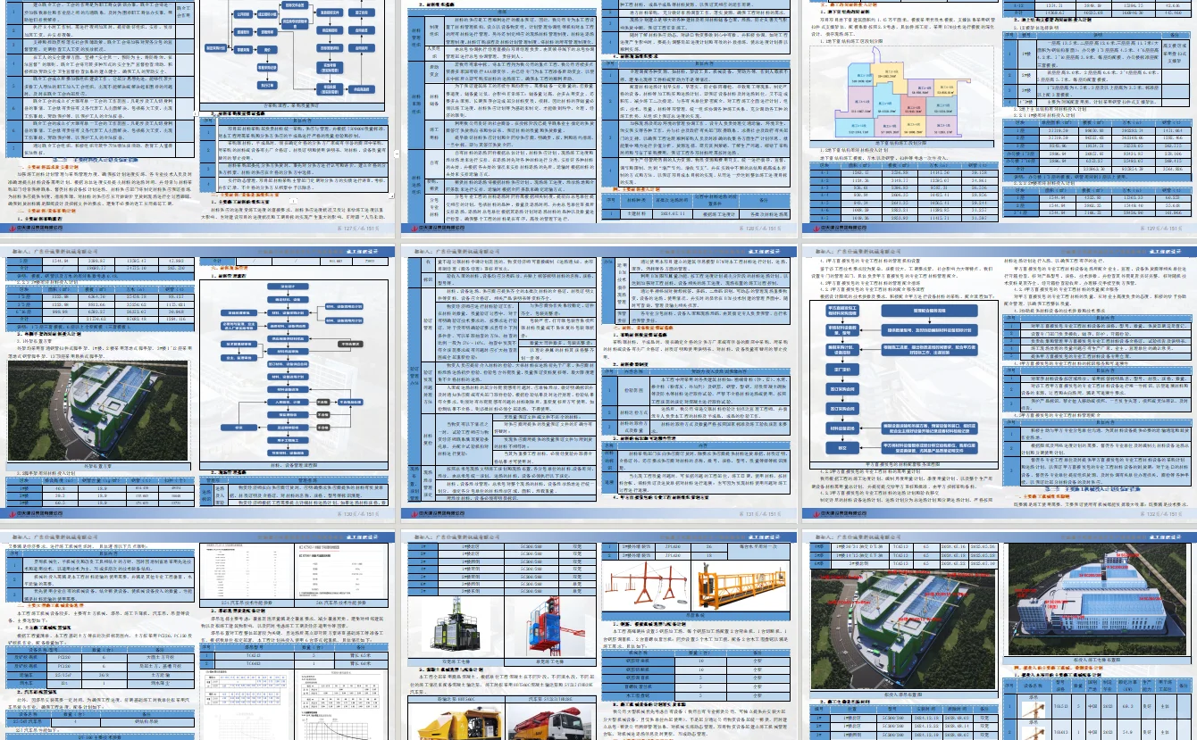 某化工类项目标书