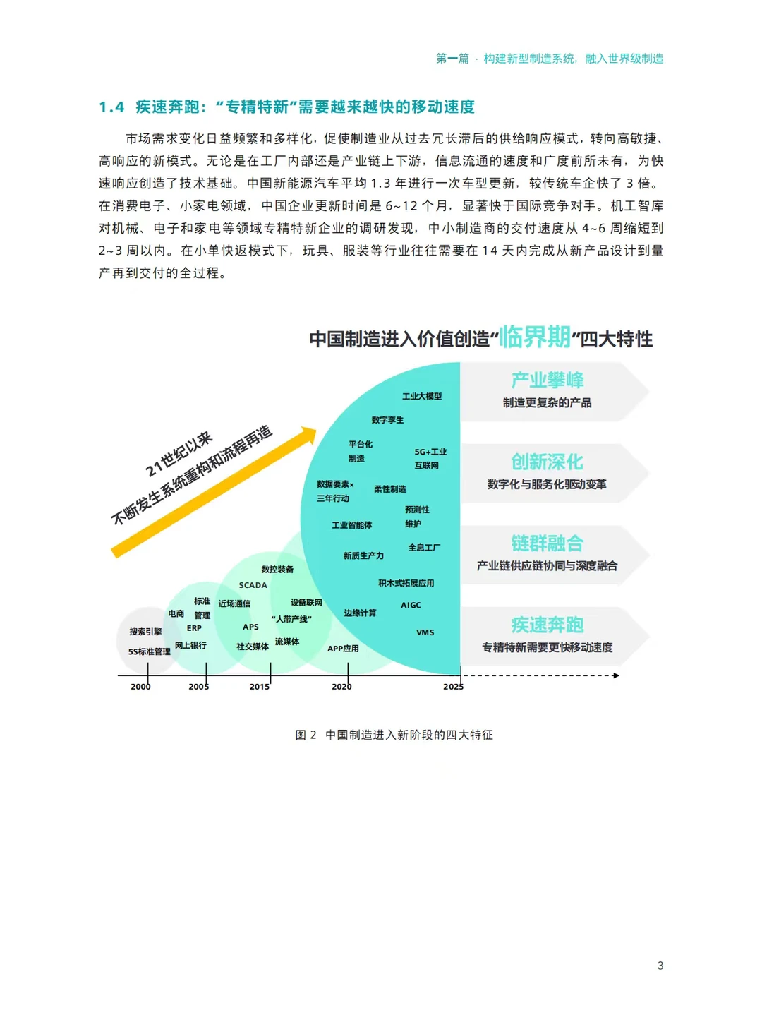 中小制造业数字化转型破局之路