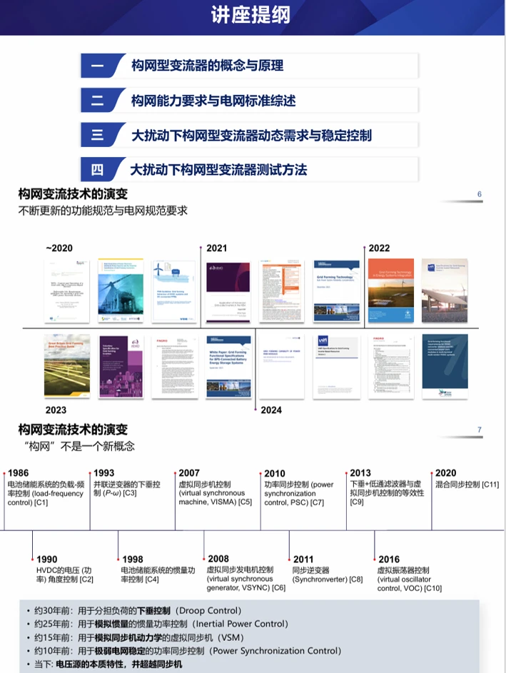 EEJottings19: 剖析构网型变流器的稳定密码