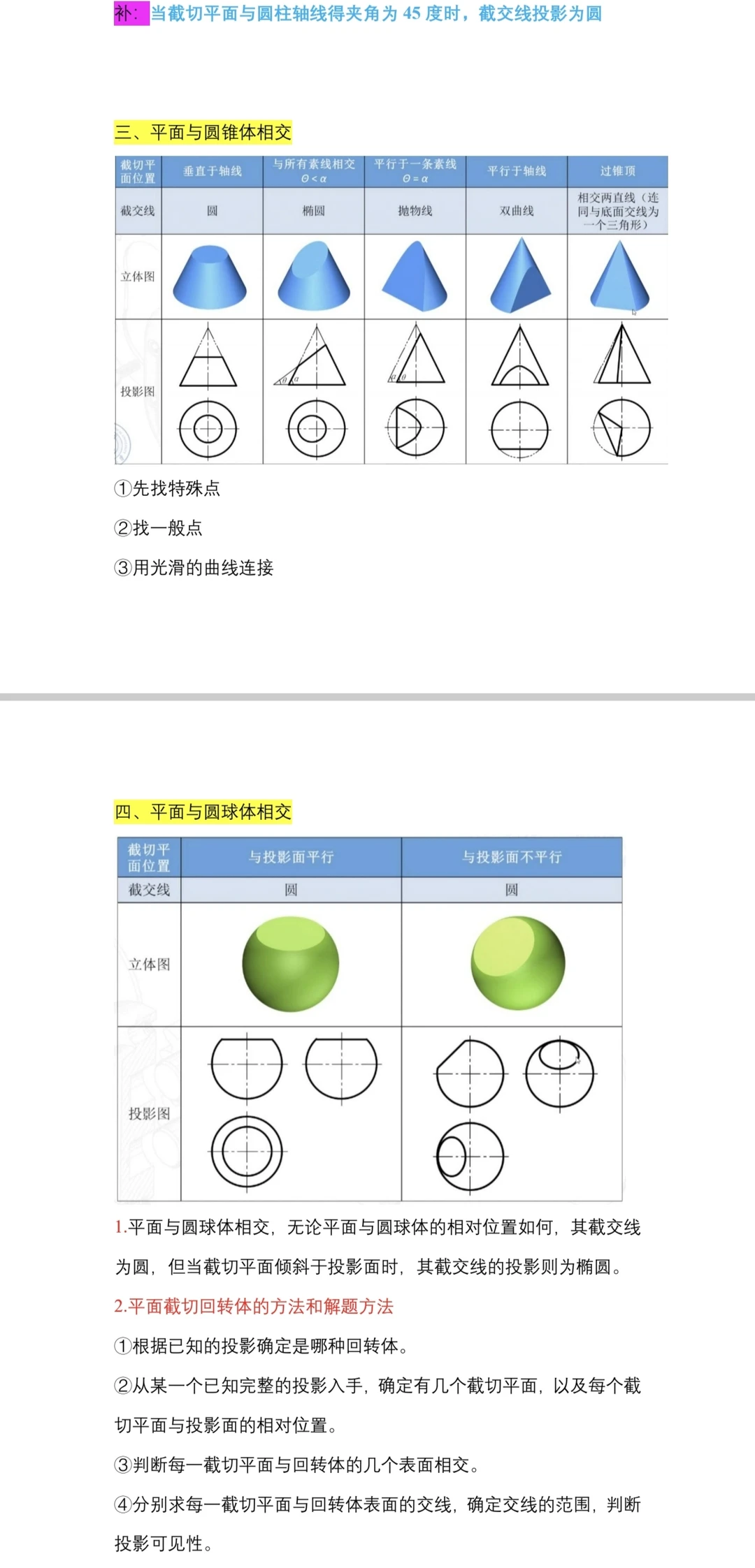 安徽工业大学以及其他学校机械的同学