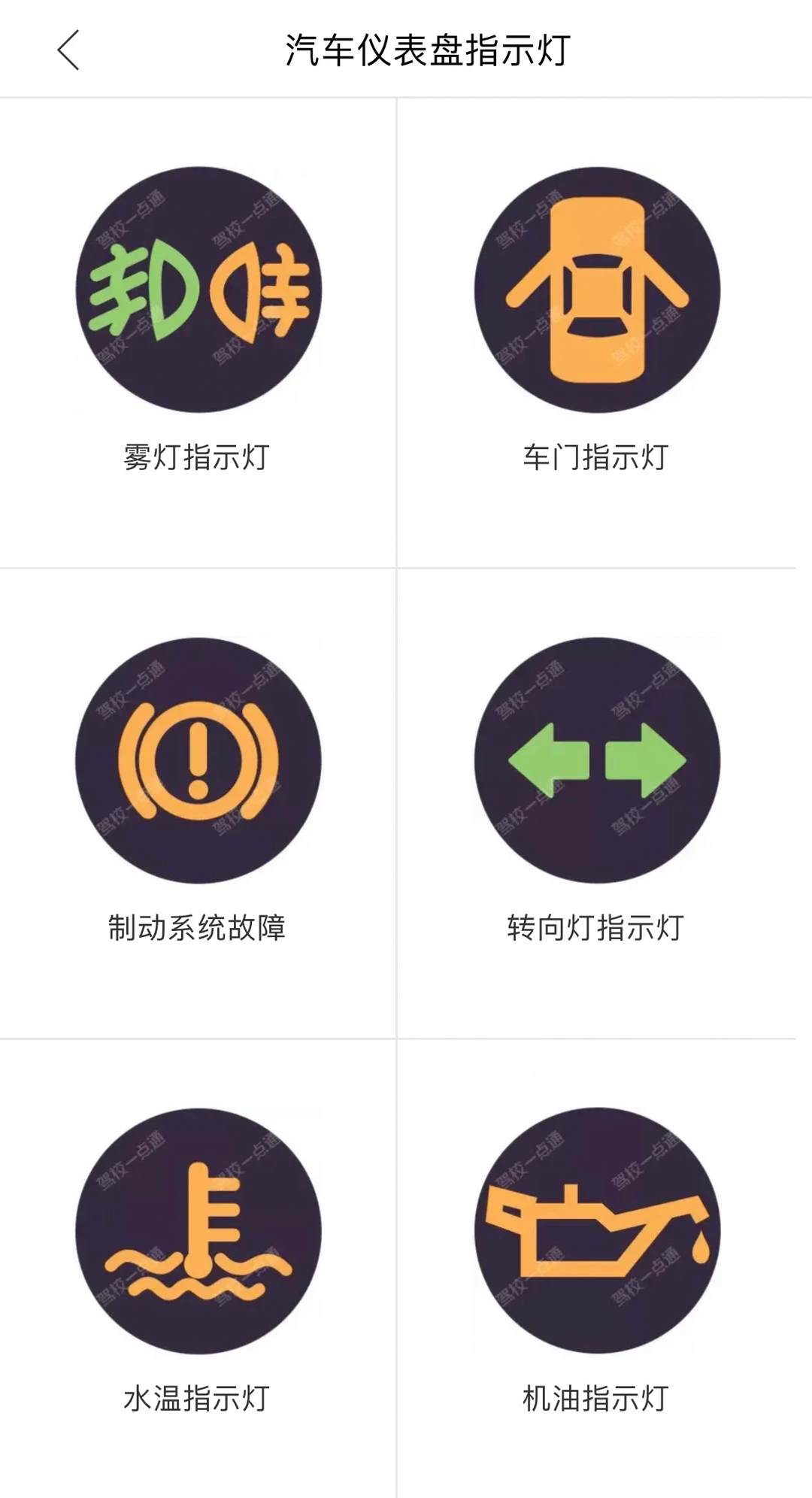 科目一/科目四/汽车仪表开关